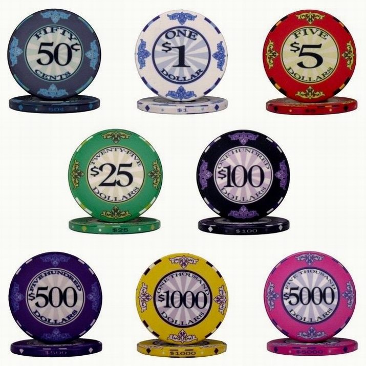 Tipo e cor das fichas de cassino
